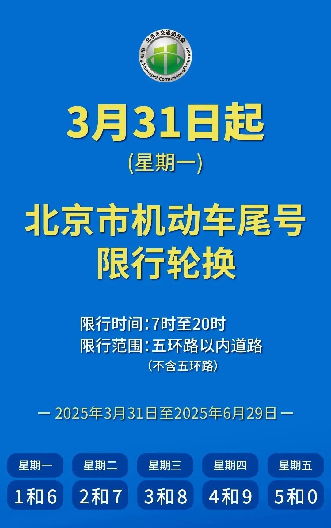 車牌尾號(hào)限行時(shí)間表_限行_北京市2025年高峰時(shí)段區(qū)域限行交通管理措施