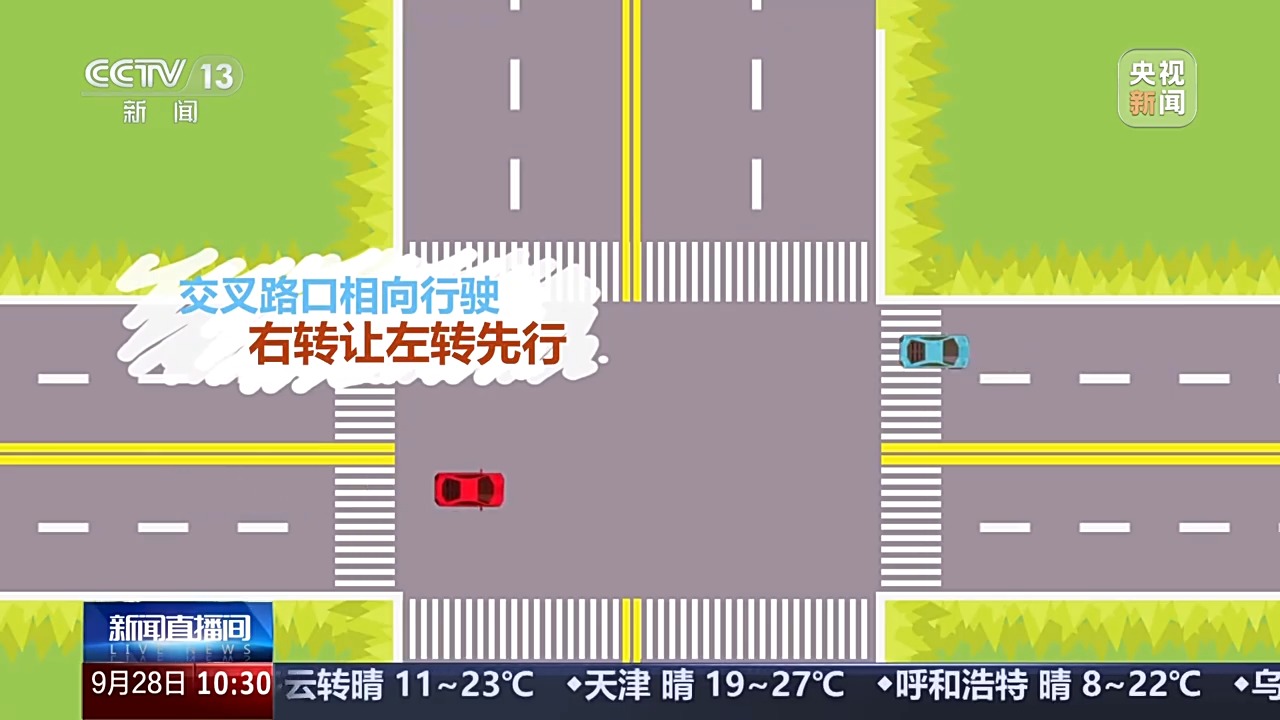 國慶中秋假期交通安全風(fēng)險_無信號燈路口通行規(guī)則_出行提示