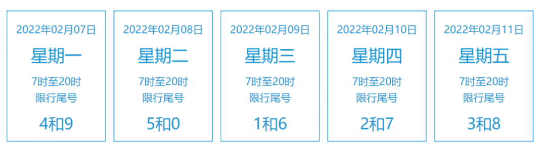 節(jié)后工作日北京交通預(yù)測_出行提示_春節(jié)假期最后一天交通高峰