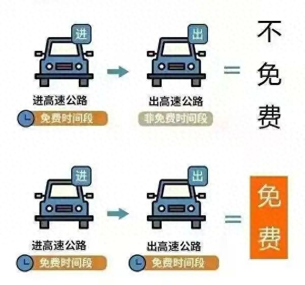 2025年春節(jié)返程高峰時段_春節(jié)返程交通安全提示_出行提示