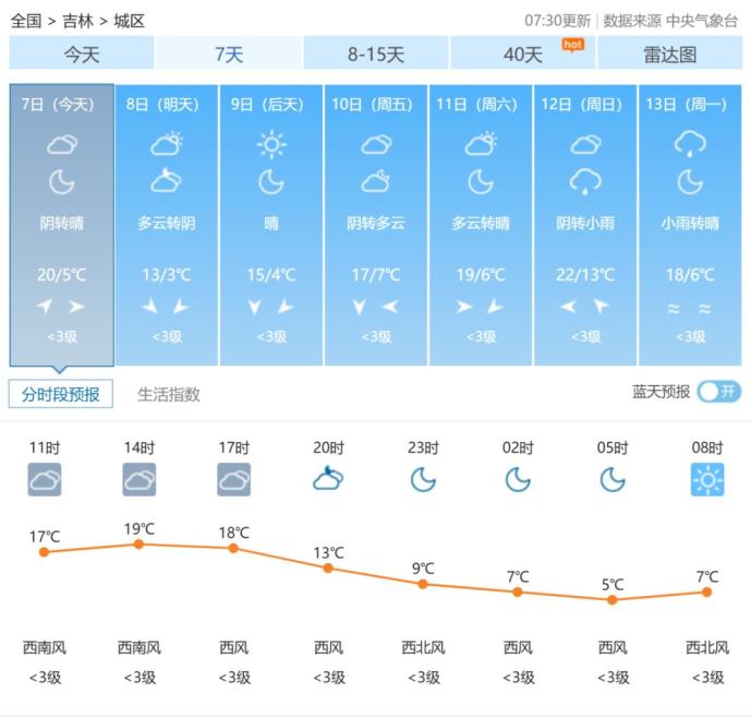 出行提示_吉林省公安廳交通管理總隊返程提示_國慶返程高速公路免費時間