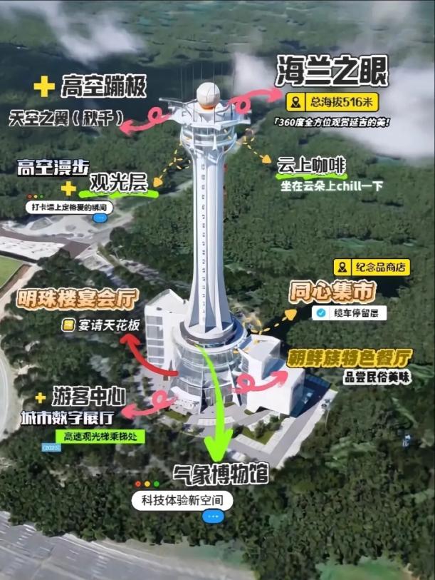 出行提示_延邊州國(guó)慶中秋假期交通出行提示_2025年國(guó)慶中秋假期道路交通安全管理