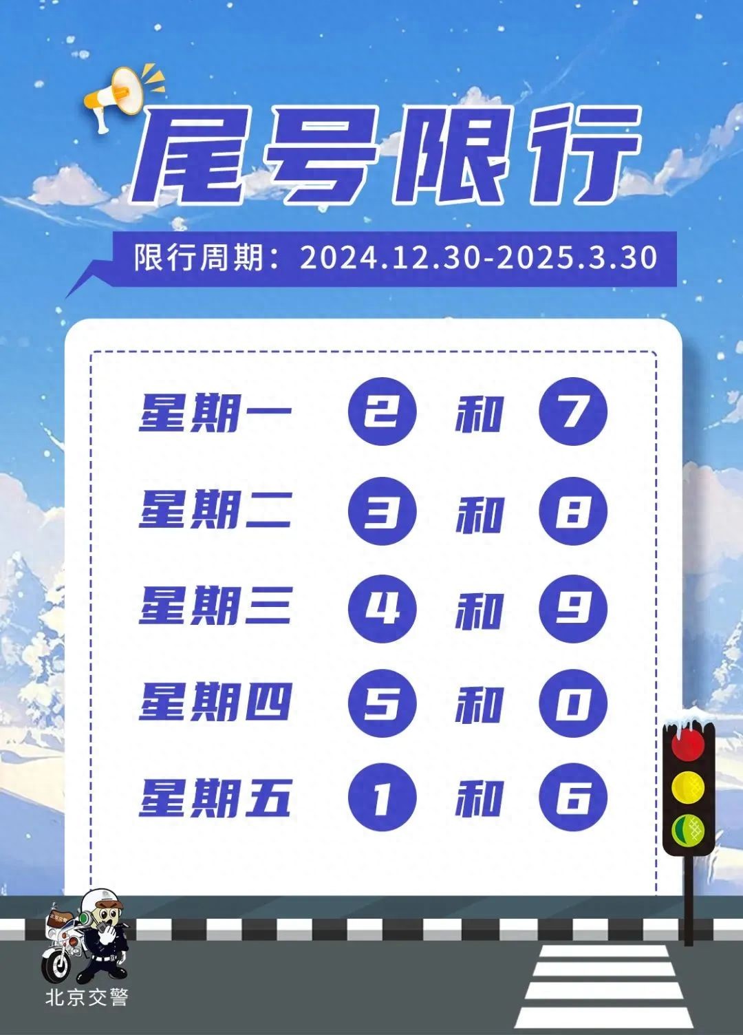 北京市車牌尾號限行_限行_2024-2025限行措施