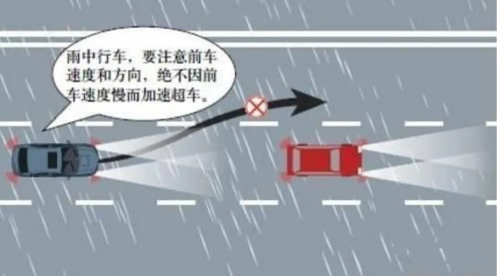 出行提示_雨霧天氣駕駛技巧_秋季雨霧行車(chē)安全