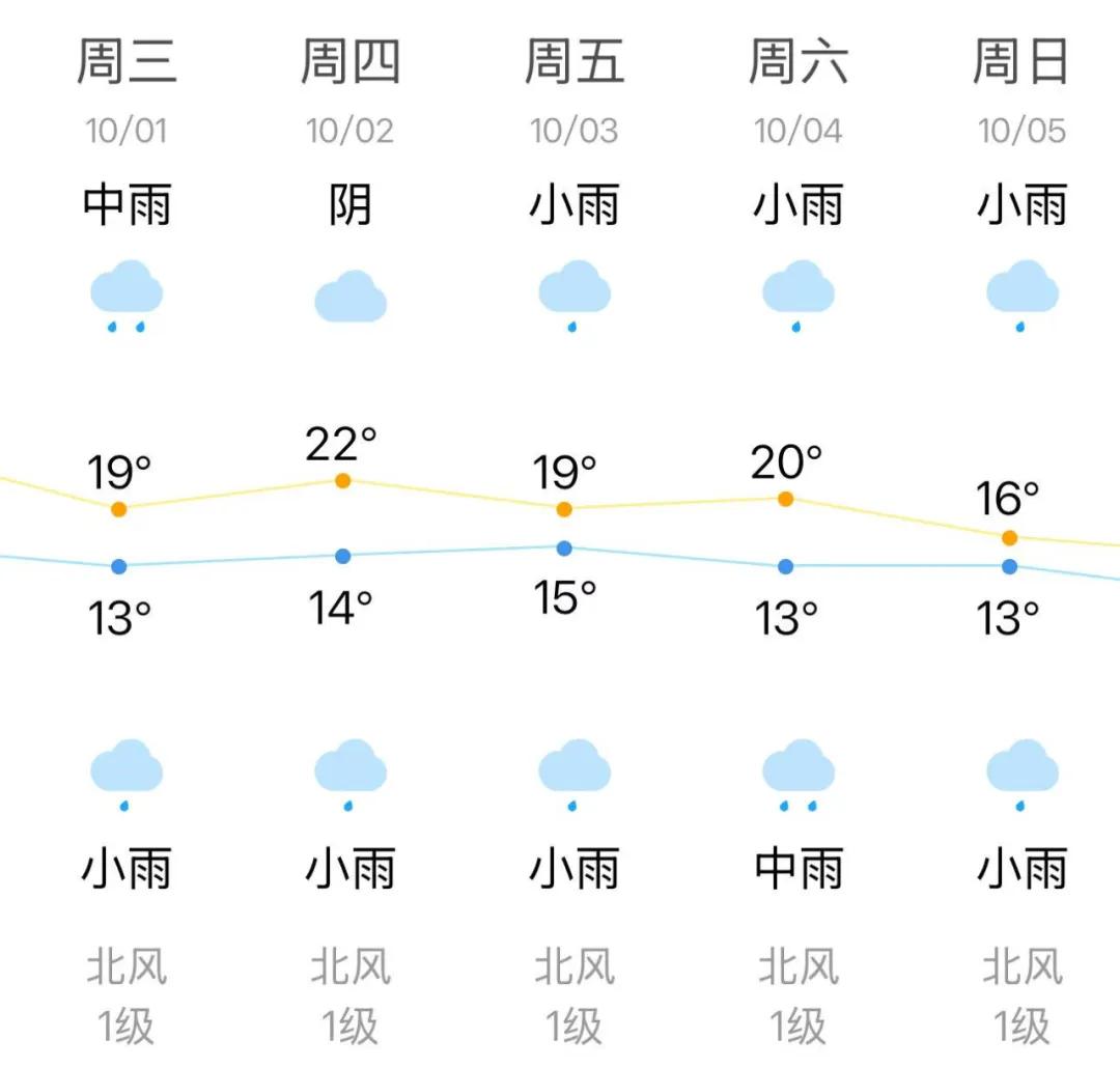 國(guó)慶中秋節(jié)交通出行安全提示_留壩縣國(guó)慶中秋節(jié)高速免費(fèi)政策_(dá)出行提示
