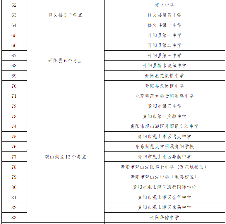 2025年貴陽中考時間表_出行提示_貴陽中考考點周邊交通擁堵