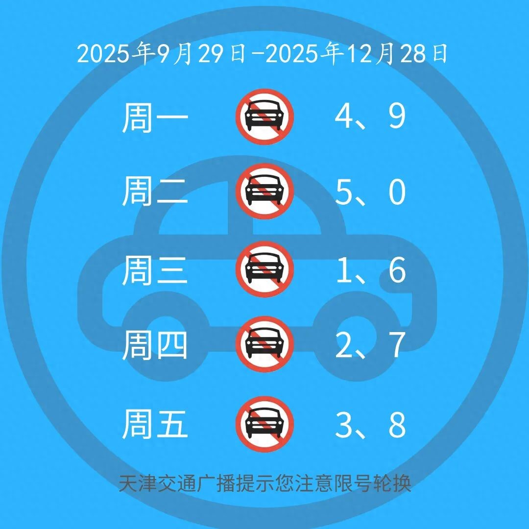 天津外環(huán)線以內(nèi)限行規(guī)定_限行_天津機(jī)動車尾號限行2025輪換
