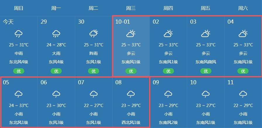 欽州國(guó)慶中秋假期道路施工通告_欽州國(guó)慶中秋假期交通出行指南_出行提示