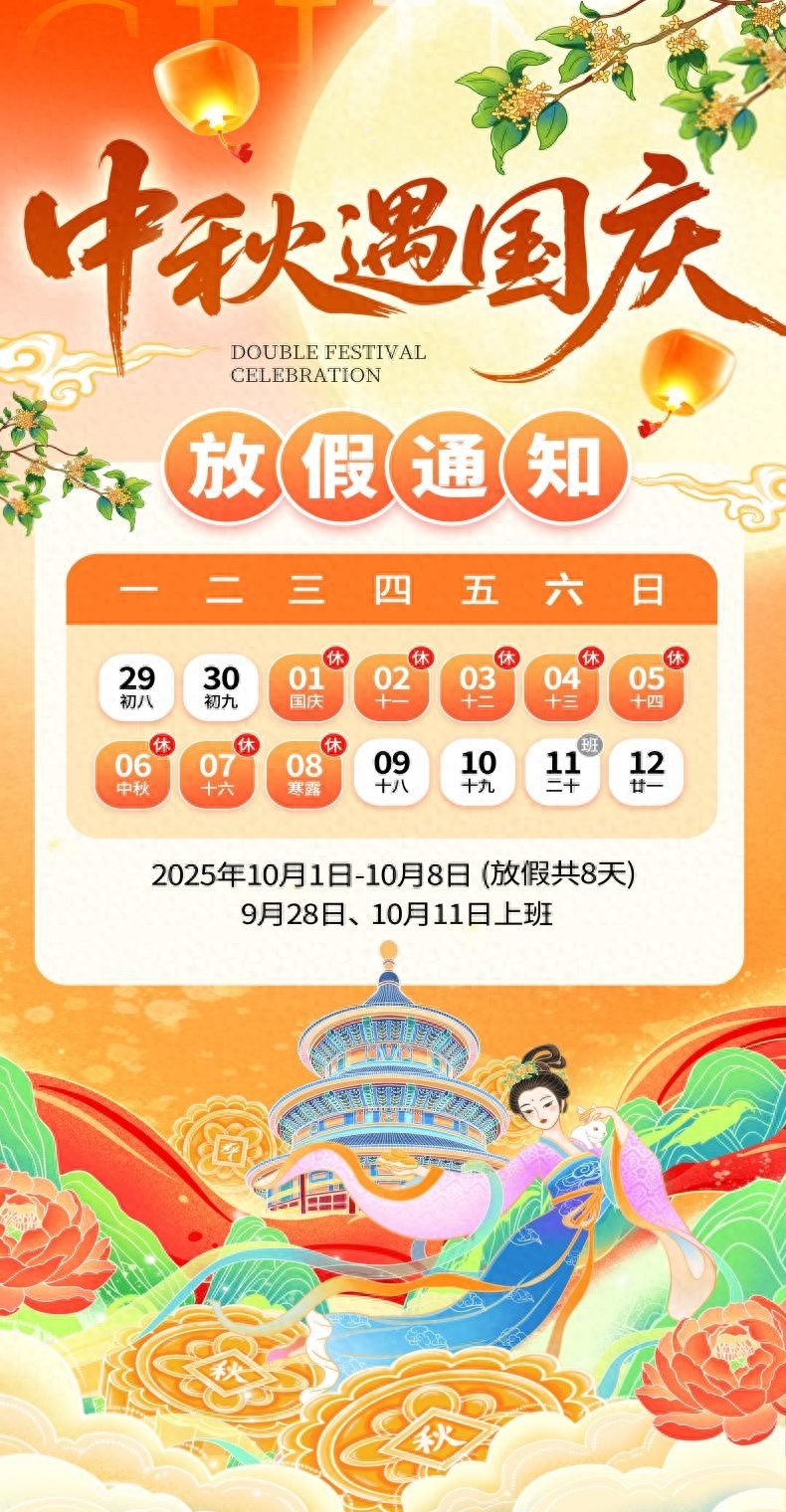 國慶中秋假期高速免費通行政策_(dá)出行提示_河南省高速公路路網(wǎng)運行情況預(yù)測