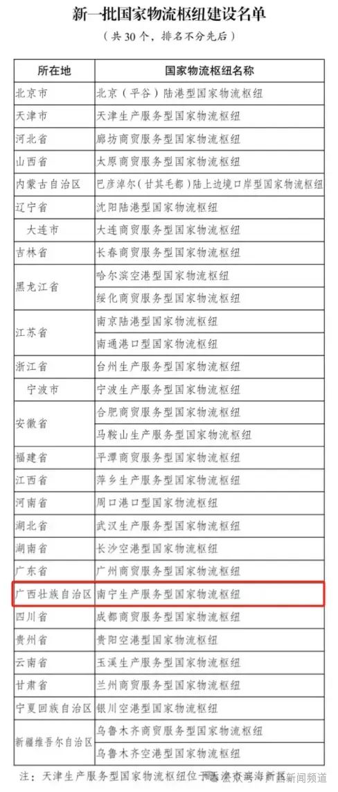 出行提示_桂林廣播與網(wǎng)絡(luò)音頻創(chuàng)新發(fā)展研討會_桂林中考出行提示