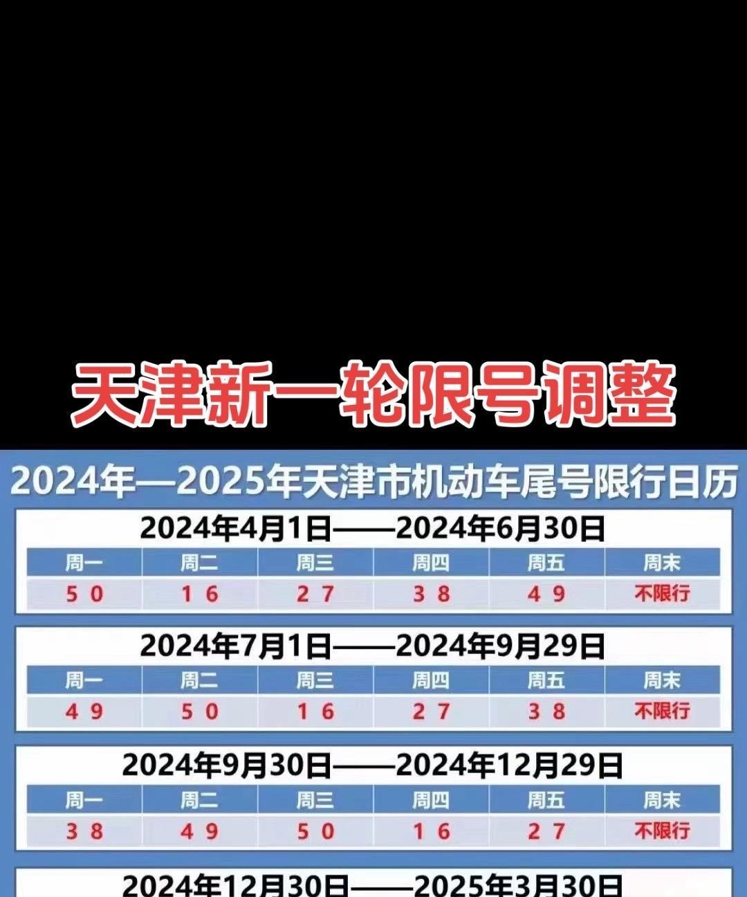 限行_天津2025夏季限行政策_(dá)字母車牌尾號限行規(guī)則