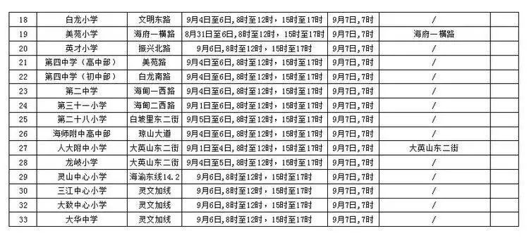 出行提示_?？谑星锛局行W開學交通出行提示_公交專用道通行時段