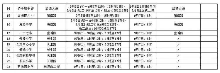 出行提示_?？谑星锛局行W開學交通出行提示_公交專用道通行時段