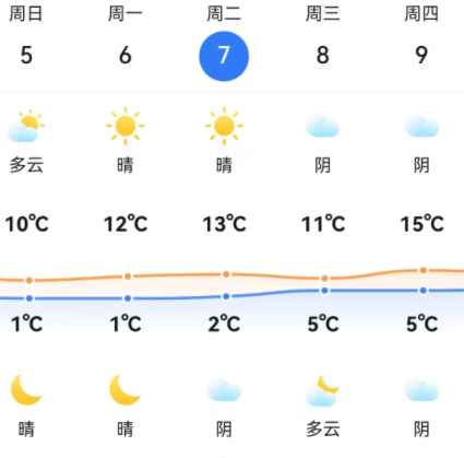 出行提示_芳草湖墾區(qū)國(guó)慶中秋交通安全出行提示_雙節(jié)假期免費(fèi)通行政策